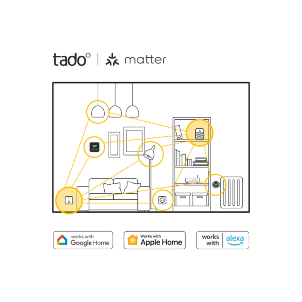 tado° išmanusis termostatas X - Pradinis rinkinys